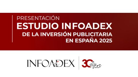 La inversión publicitaria en España crece 3,8% en 2024 registrando un volumen de 13.080,8 millones de euros