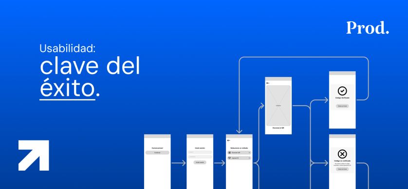 Diseño de sitios web: Usabilidad, clave del éxito