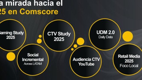Comscore: las tendencias digitales que definen el rumbo del 2025