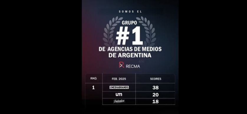 IPG Mediabrands fue reconocido como el grupo N° 1 de Agencias de medios de Argentina, según RECMA