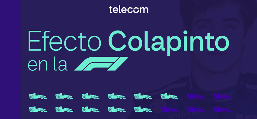 Informe Telecom: Día de Internet, tendencias, apps y eventos que marcaron el año
