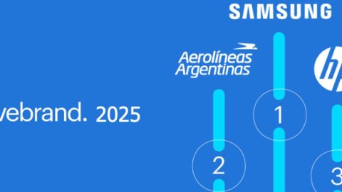 Samsung, Aerolíneas Argentinas y HP, las empresas más atractivas para trabajar en el país