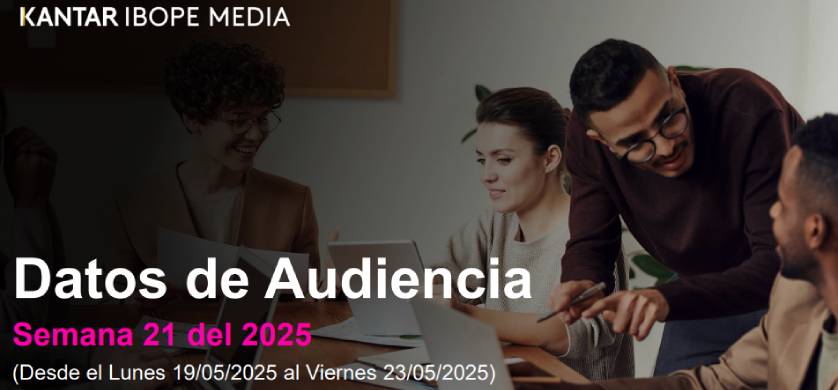 Kantar y la TV abierta: Gran Hermano lideró el Top 10 de los programas más vistos de la semana