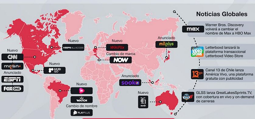 Plataformas de Streaming: nuevos lanzamientos, rebrandings y tendencias globales