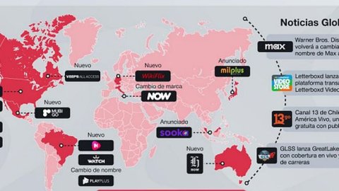 Plataformas de Streaming: nuevos lanzamientos, rebrandings y tendencias globales