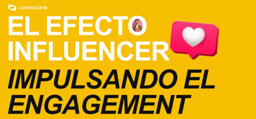 El efecto influencer según Comscore: métricas, tendencias y nuevos liderazgos

