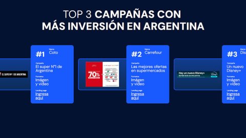 Informe de SimilarWeb: Brasil, México y España lideran la inversión digital en la región