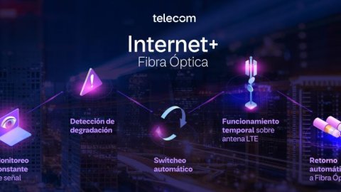 Telecom presenta Internet+ un complemento a la conectividad fija para empresas