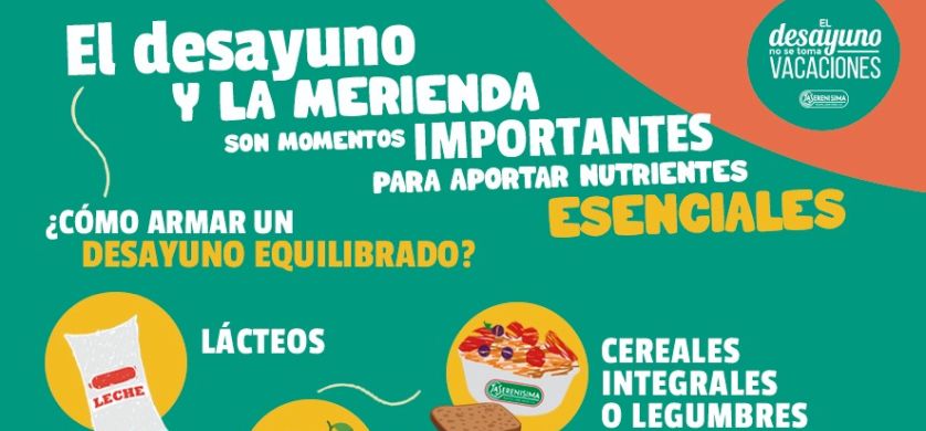 Mastellone Hnos. lanza una nueva edición de "El Desayuno no se toma Vacaciones"