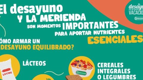 Mastellone Hnos. lanza una nueva edición de "El Desayuno no se toma Vacaciones"