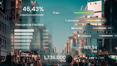 Metrics Suite: la plataforma para planificar, medir y optimizar campañas out of home