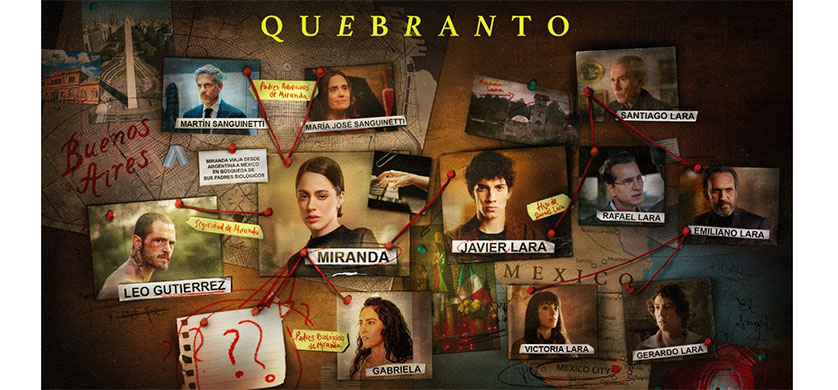 Quebranto: quién es quién en la nueva serie dramática protagonizada por Tini Stoessel