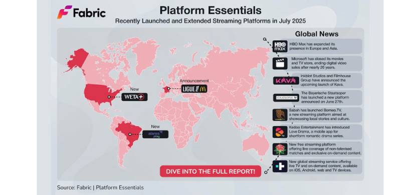 Expansión y reposicionamiento: el panorama global del streaming según BB Media