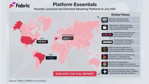 Expansión y reposicionamiento: el panorama global del streaming según BB Media