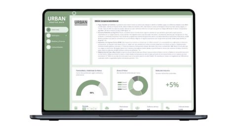 URBAN lanza plataforma basada en IA para la gestión reputacional