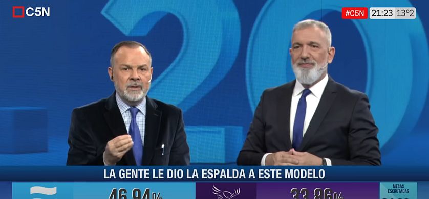 Buenos números para la cobertura de las elecciones en C5N y Radio 10