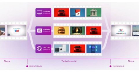TN lanza su tanda de Streaming como nuevo modelo de integración publicitaria