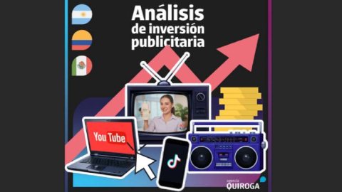 Retail, salud y entretenimiento dominan la inversión publicitaria en Argentina, México y Colombia