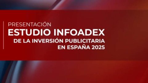 España: La inversión publicitaria crece un 1,9% en octubre y alcanza los 710 millones