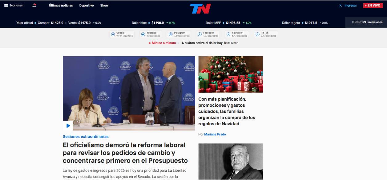 Sitios digitales (con Social): TN continúa liderando en octubre, con fuertes subas de Crónica, Rosario3 y A24