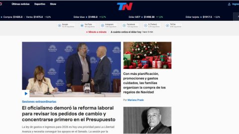Sitios digitales (con Social): TN continúa liderando en octubre, con fuertes subas de Crónica, Rosario3 y A24