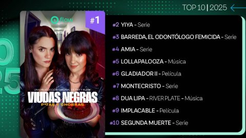 Flow presentó su ranking anual de contenidos más vistos de 2025