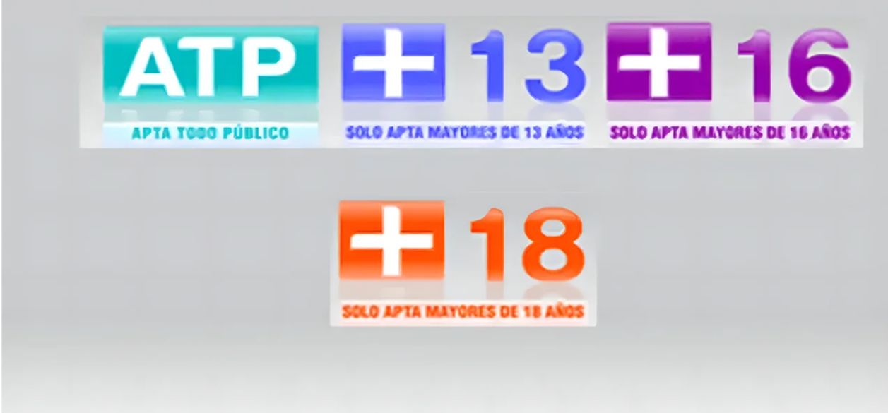 Chau ATP, +13, +16: el Gobierno derogó el régimen de calificación de películas
