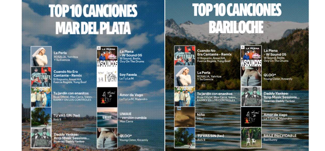 La Gen Z impulsa las tendencias musicales del verano 2026 en Argentina