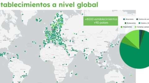 GreenKey llega a la Argentina y se acelera la adopción de la sostenibilidad en el sector hotelero