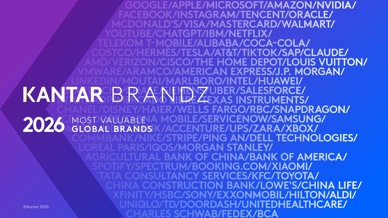 KANTAR BrandZ 2026: El ranking de las 100 marcas más valiosas del mundo