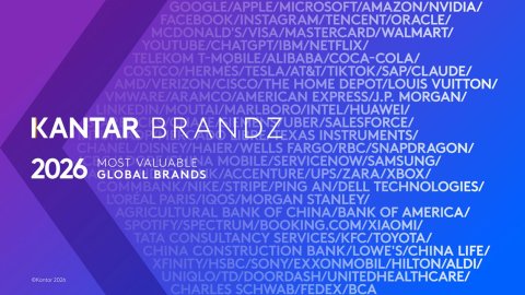KANTAR BrandZ 2026: El ranking de las 100 marcas más valiosas del mundo