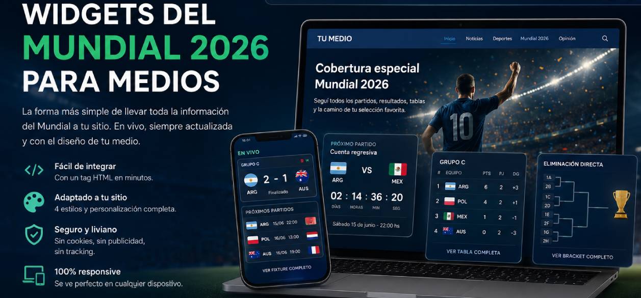 Amura CMS presenta una solución gratuita para que las redacciones cubran el Mundial 2026