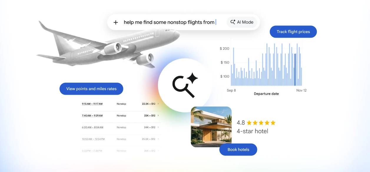 Google amplía las funciones de su Modo IA para facilitar la planificación de viajes