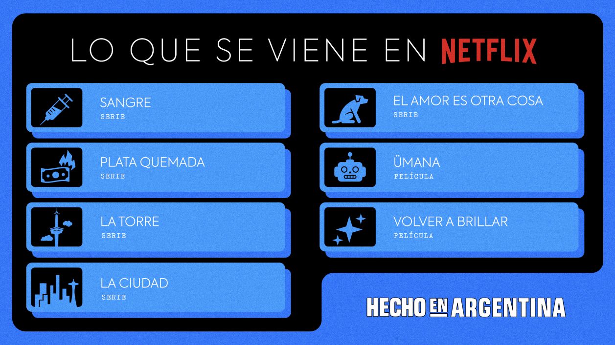 Netflix redobla la apuesta local con nuevas producciones hechas en Argentina