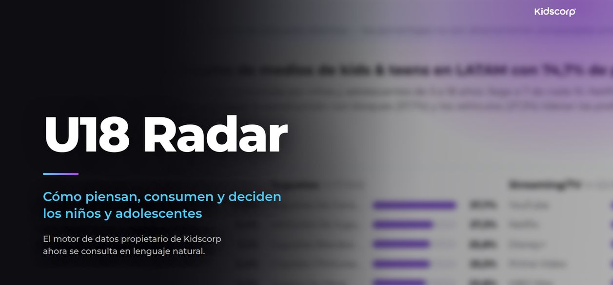 Kidscorp presenta U18 Radar: del entendimiento de las audiencias U18 a la compra de medios en un mismo ciclo