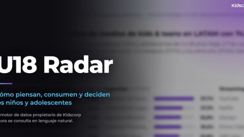 Kidscorp presenta U18 Radar: del entendimiento de las audiencias U18 a la compra de medios en un mismo ciclo