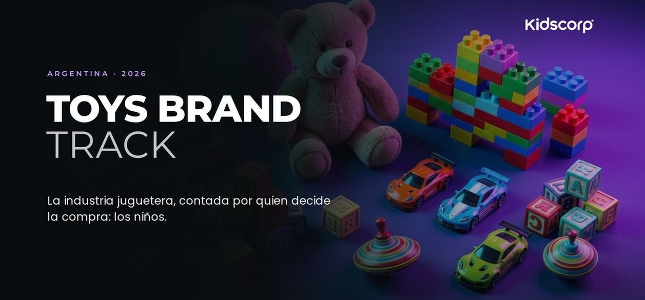 Kidscorp: En Argentina, 66% de los niños vio en YouTube el juguete que después pidió