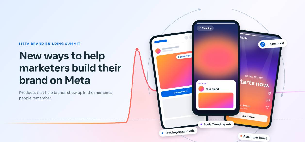 Meta anuncia Ads Super Burst y nuevas soluciones publicitarias para los anunciantes