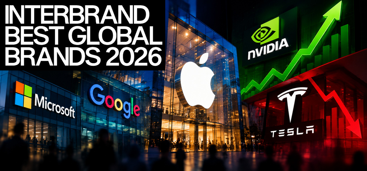 Las 100 marcas más valiosas del mundo en 2026: Apple lidera, NVIDIA se dispara y Tesla se desploma